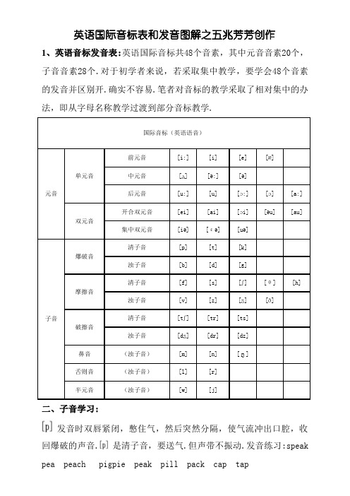 英语国际音标表和发音图解-英语辅音发音图