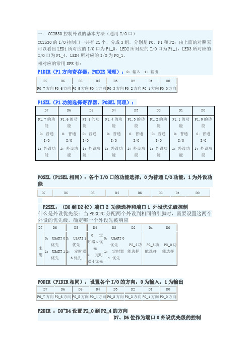 cc2530常用寄存器