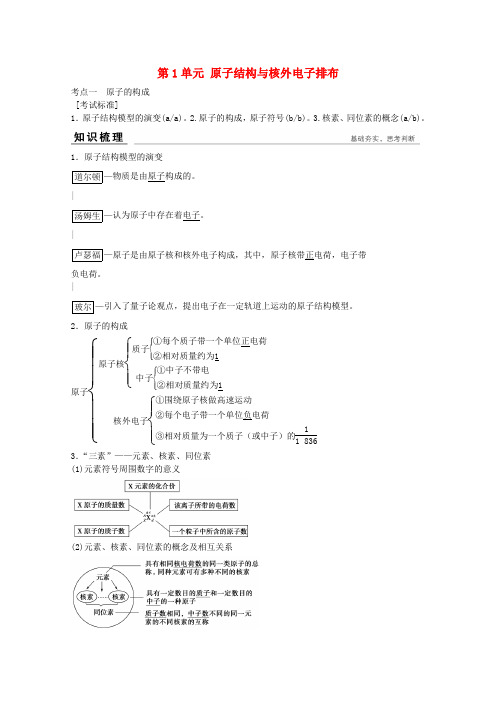 浙江2017版高考化学总复习 专题5 微观结构与物质的多样性专题(选考部分,b版)苏教版
