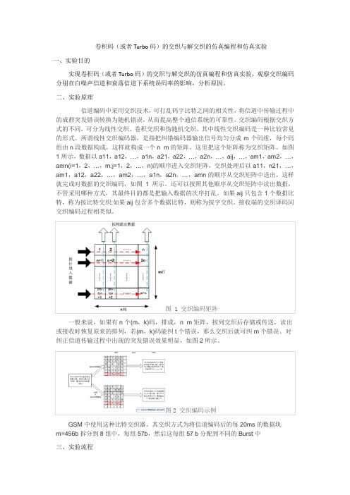 卷积码(或者Turbo码)的交织与解交织的仿真编程和仿真实验