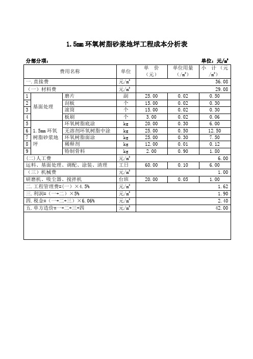 环氧树脂砂浆成本分析20120322