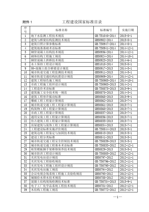 工程建设国家标准目录