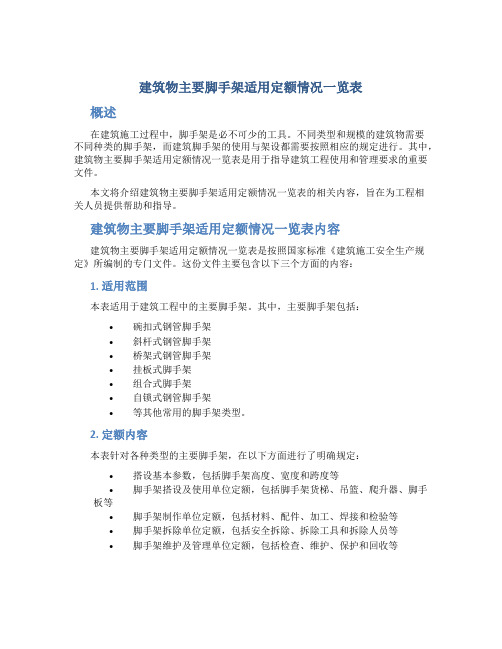 建筑物主要脚手架适用定额情况一览表