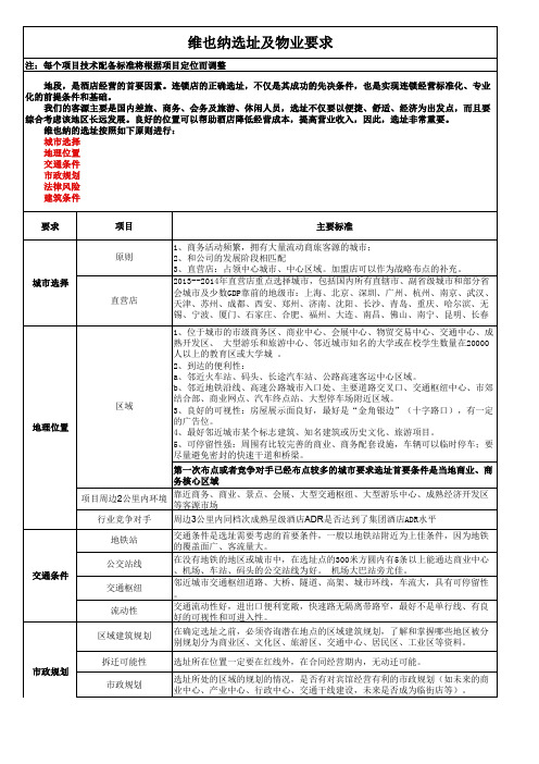 酒店选址及物业要求