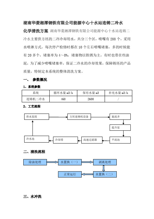 湘钢连铸二冷水清洗方案20111103