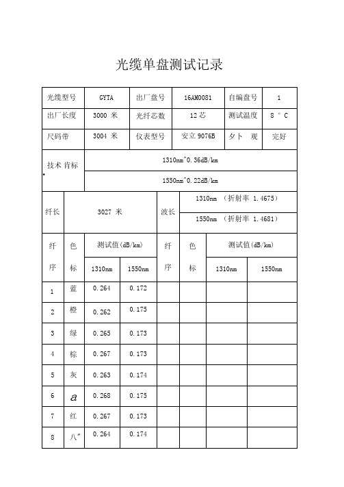 光缆单盘测试记录