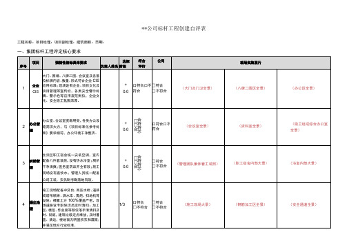 某建设公司标杆创建自评表