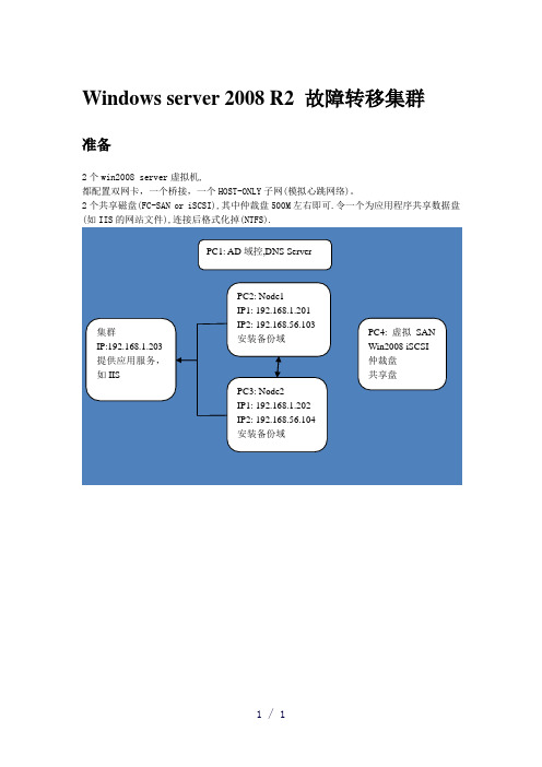 win2008故障转移集群