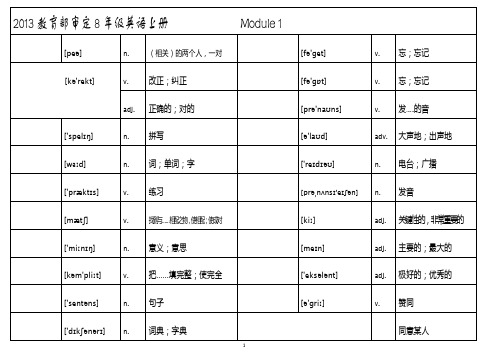 八年级上单词测试