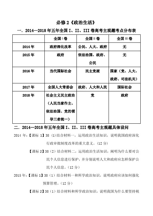 必修22014—2018年五年全国I、II、III卷高考主观题考点分布表