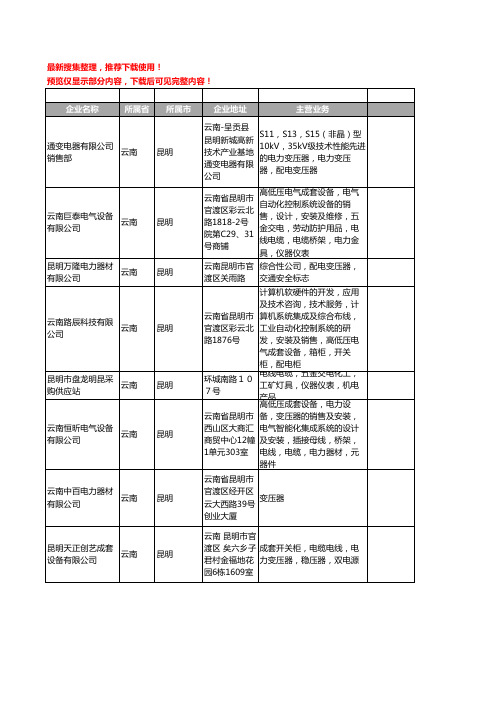 新版云南省电力变压器工商企业公司商家名录名单联系方式大全17家