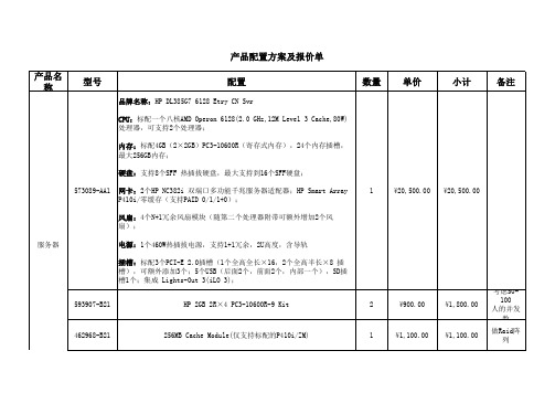 服务器产品配置方案及报价单