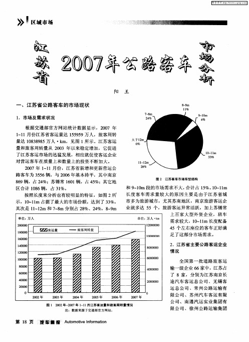 江苏省2007年公路客车市场分析