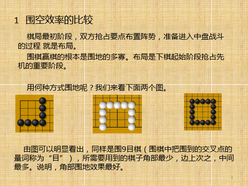 第5讲围棋布局原则