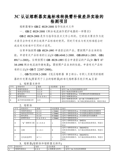 3C认证熔断器实施标准转换需补做差异实验的检测项目