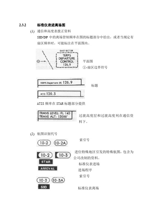 (整理)导航看懂进离场图