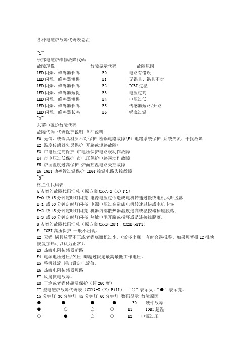 电磁炉故障代码表总汇