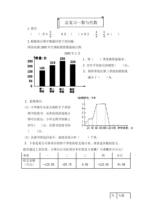 北师大版六年级数学上册期末总复习试卷题-数与代数、三下数学期末应用题专项复习