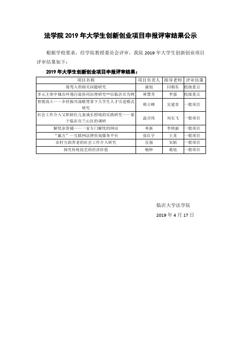 法学院2019年大学生创新创业项目申报评审结果公示