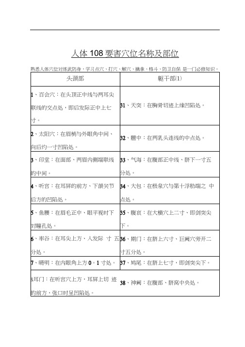 人体108要害穴位名称及部位