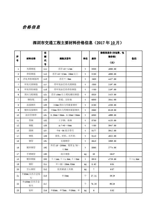 深圳交通工程主要材料价格信息2017年10月