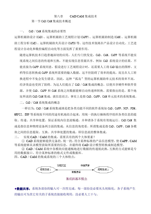 第七章CADCAM集成技术温习重点