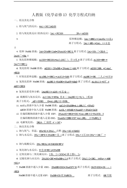 人教版高一化学必修1方程式归纳.doc