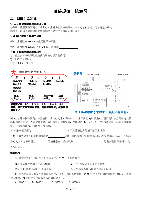 自由组合定律一轮复习加练习