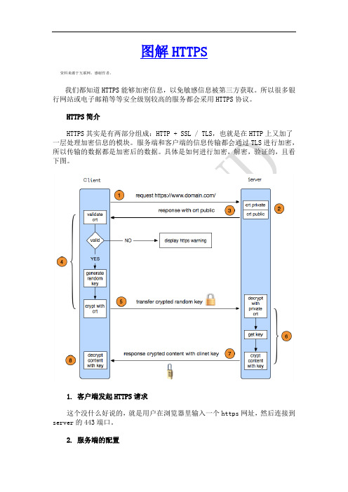 https流程图