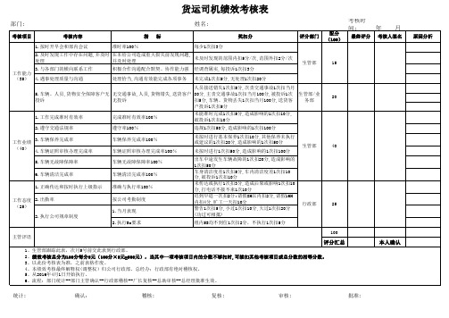 货运司机考核表