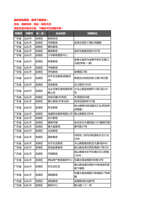 新版广东省汕头市龙湖区家政企业公司商家户名录单联系方式地址大全36家