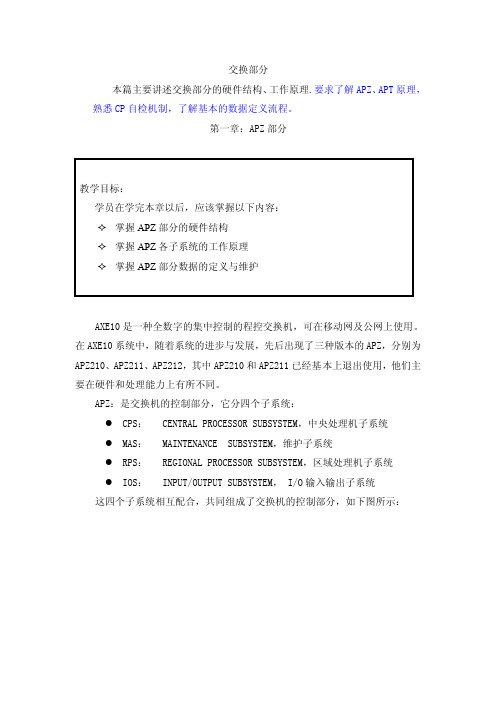 核心网爱立信设备入门