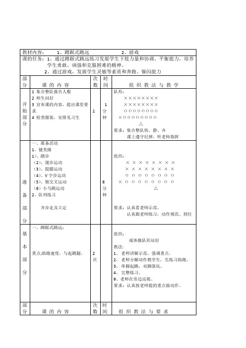 小学体育六年级《蹲踞式跳远游戏》表格式教案