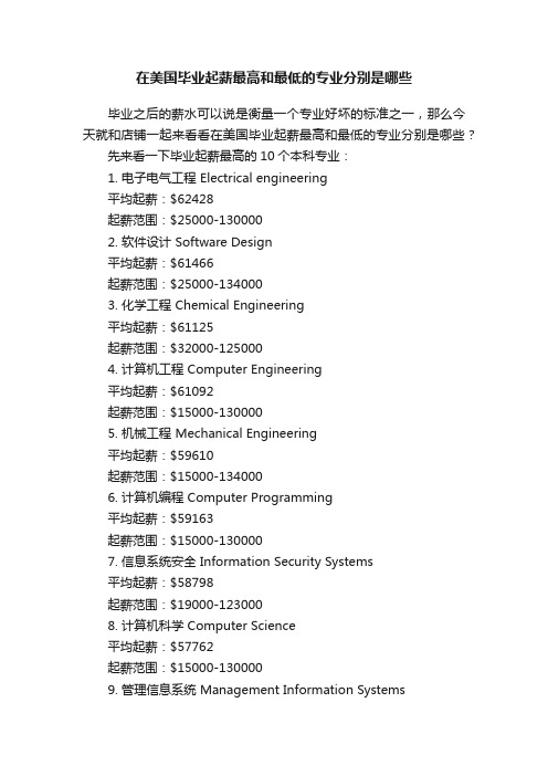 在美国毕业起薪最高和最低的专业分别是哪些