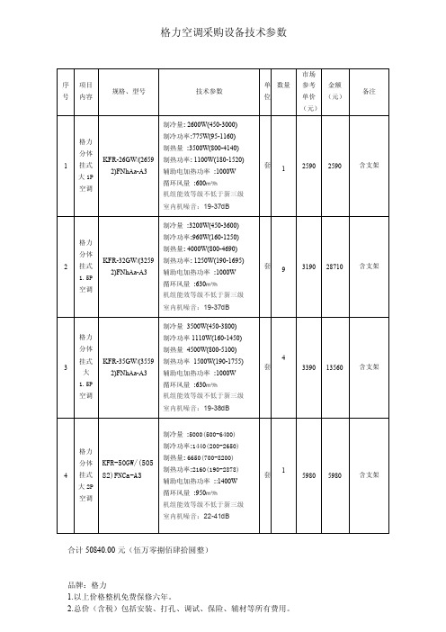 格力空调采购设备技术参数