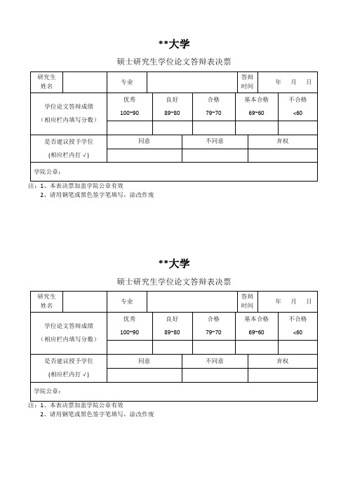 硕士研究生学位论文答辩表决票表