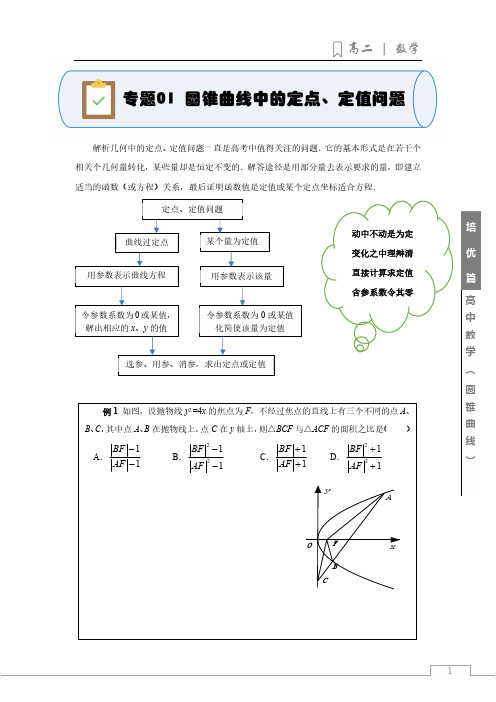 专题01 圆锥曲线中的定点、定值问题