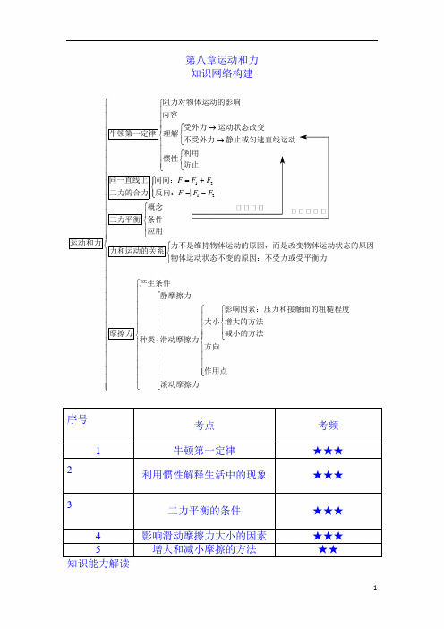 2020年中考九年级物理基础知识手册及解题技巧：运动和力