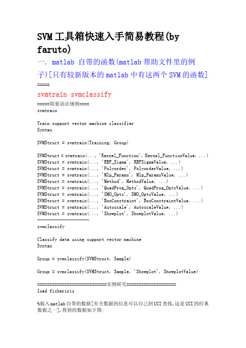 (Matlab)SVM工具箱快速入手简易教程