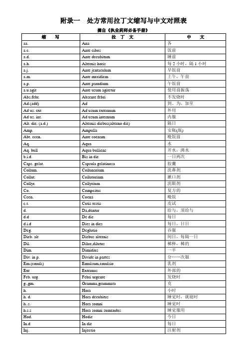 处方常用拉丁文缩写与中文对照表