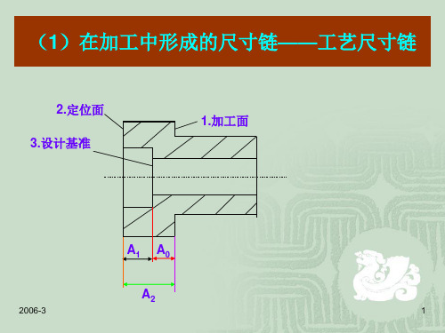 精选工艺尺寸链计算课件