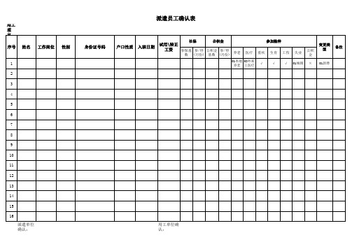 劳务派遣各项表格