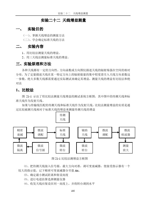 22天线增益测量