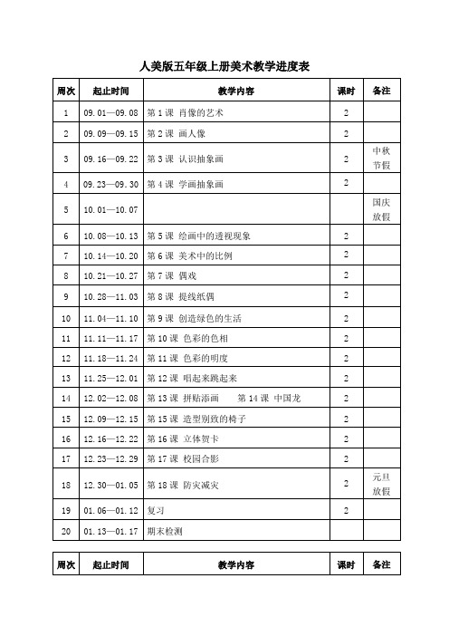 人美版五年级上册美术教学进度表