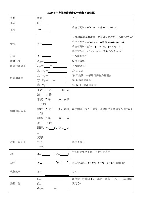 2019年中考物理计算公式一览表(填空版)