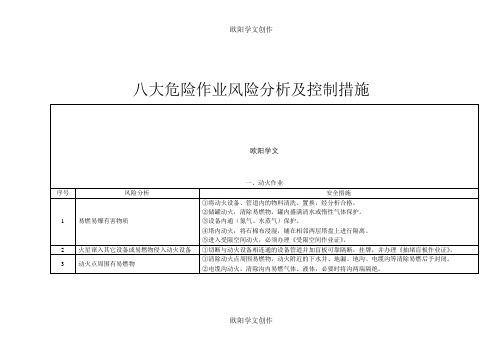 变电站工程八大危险作业风险分析及控制措施之欧阳学文创作