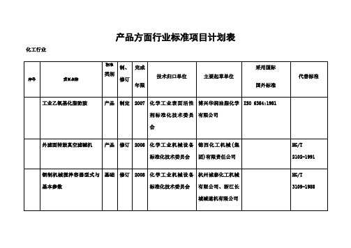 产品方面行业标准项目计划表