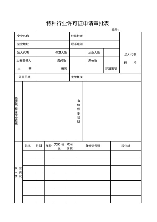 特种行业许可证申请审批表