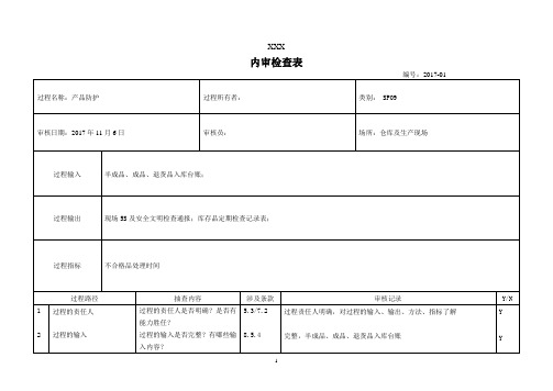 IATF16949内审检查表S9-产品防护