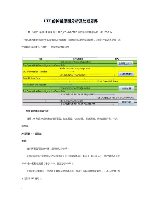 LTE的掉话原因分析及处理思路(加精,值得收藏)